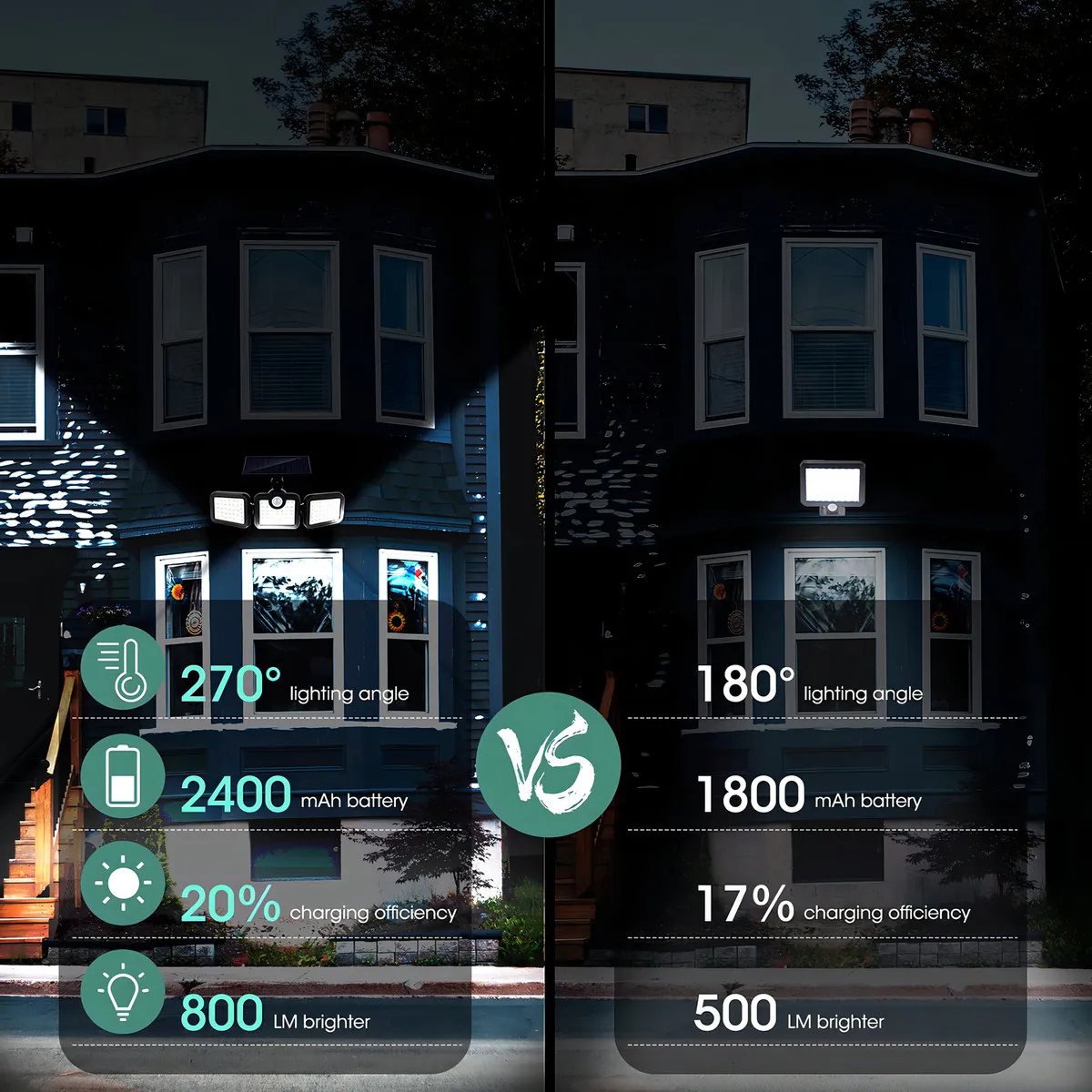 Luces Solares Exterior Con Sensor De Movimiento Tasbel - Imagen 2